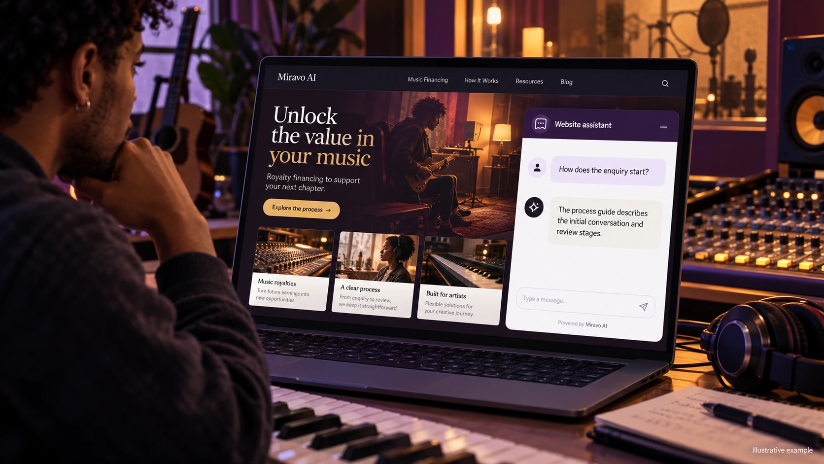 Illustrative music royalty financing scene showing a Miravo AI chatbot conversation about explain the process.