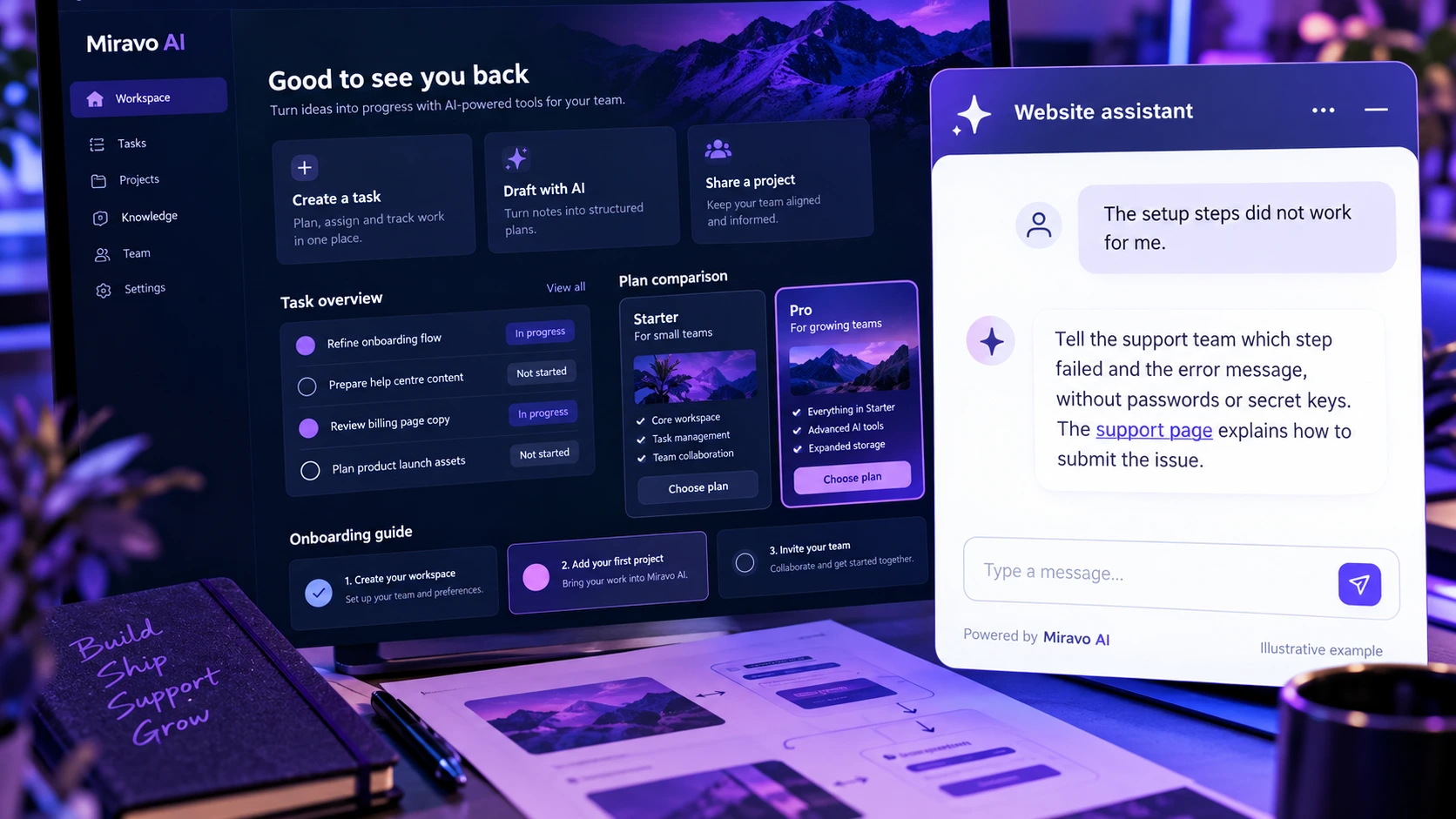 Illustrative saas companies scene showing a Miravo AI chatbot conversation about identify a support case.