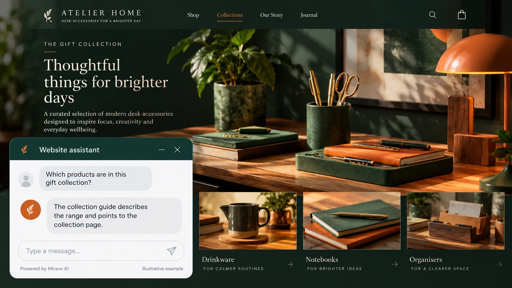 Illustrative shopify stores scene showing a Miravo AI chatbot conversation about explain a collection.
