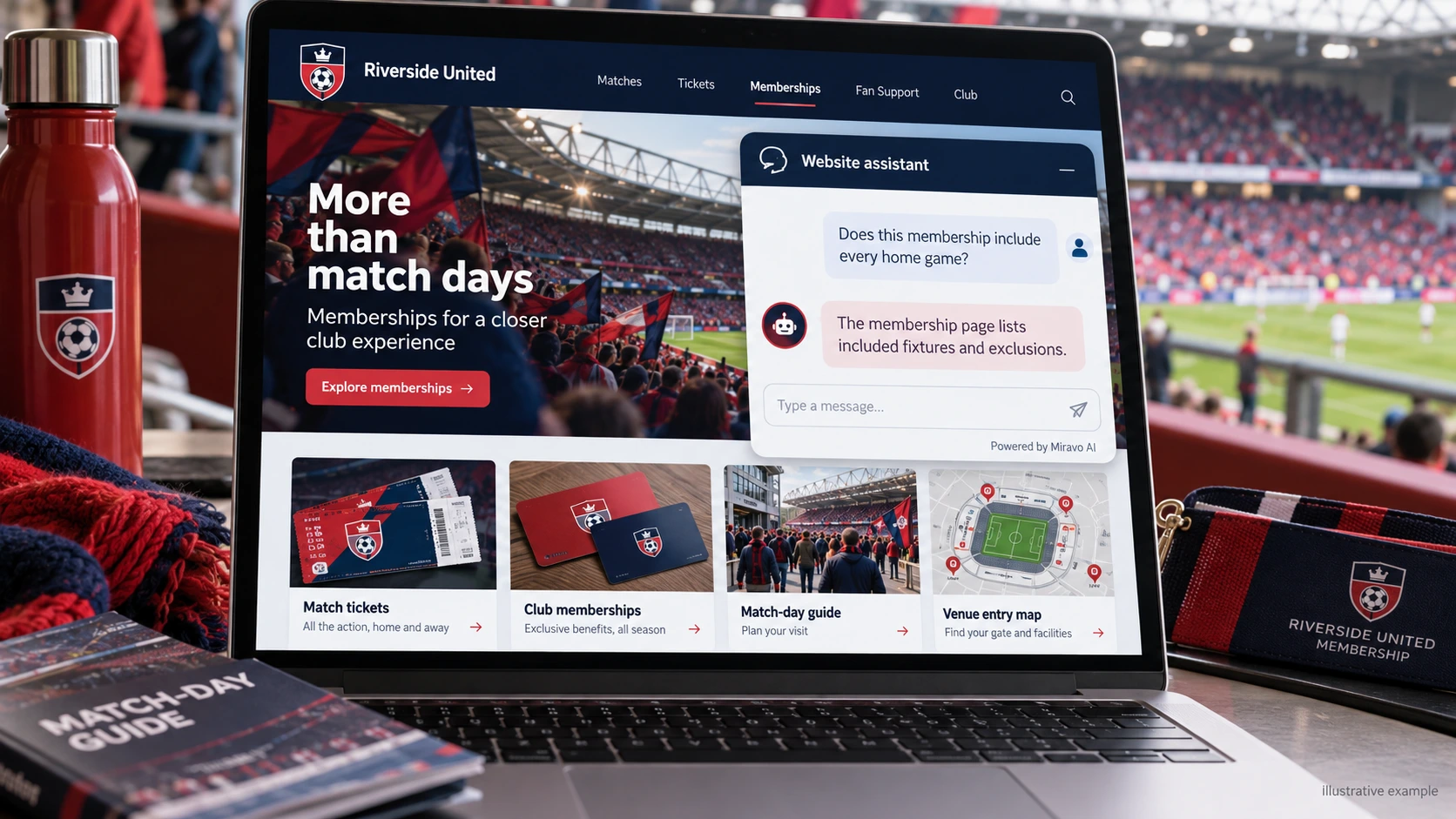 Illustrative sports-club ticketing, memberships and fan support scene showing a Miravo AI chatbot conversation about understand membership benefits.