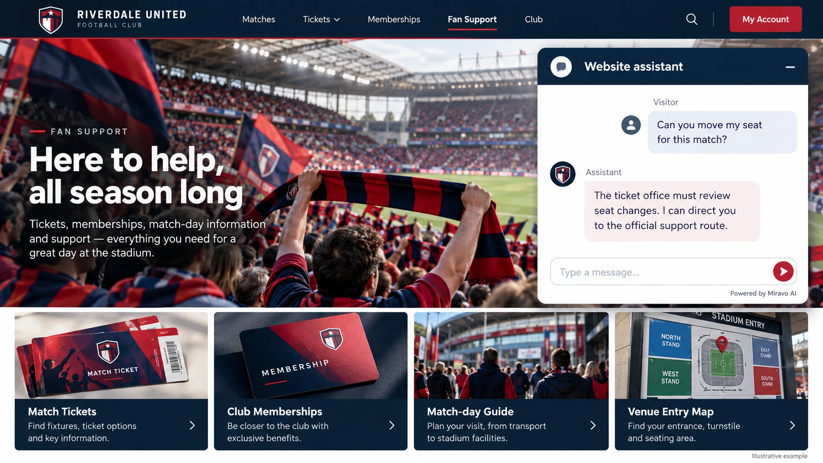 Illustrative sports-club ticketing, memberships and fan support scene showing a Miravo AI chatbot conversation about route a ticket issue.
